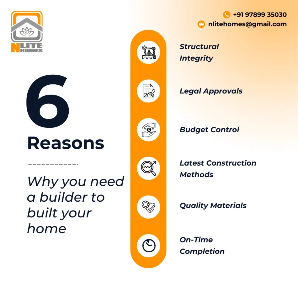 Why you need a builder to built your home
